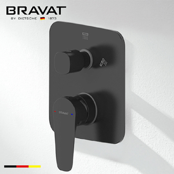Shower Valve Types